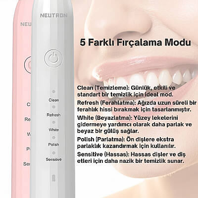 Neutron NTL-TB-01EW Şarjlı Sonik Diş Fırçası Beyaz, 60°C hareketli Başlık - 5