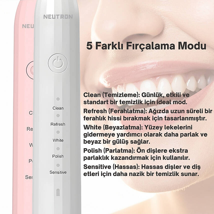 Neutron NTL-TB-01EW Şarjlı Sonik Diş Fırçası Beyaz, 60°C hareketli Başlık - 5