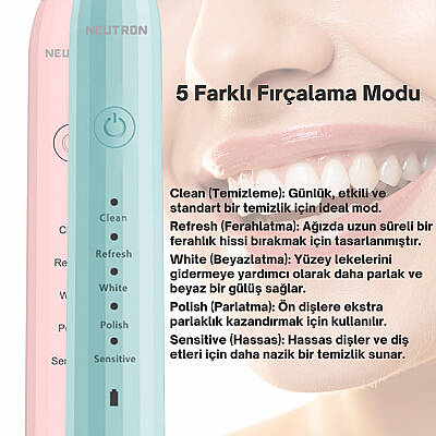 Neutron NTL-TB-01EG Şarjlı Sonik Diş Fırçası Yeşil, 60°C hareketli Başlık - 5